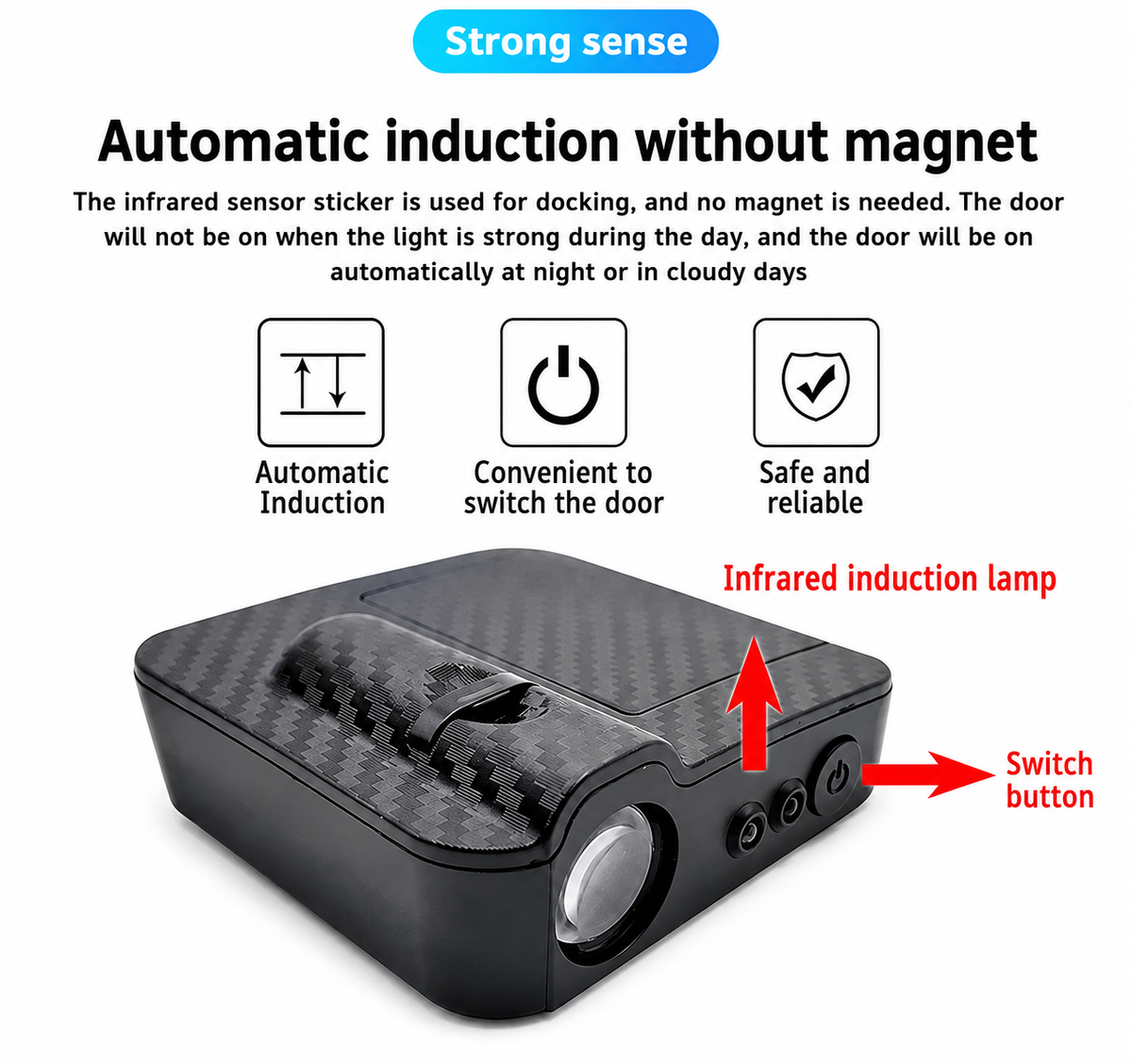 Car Entrance Welcome Door Projector Shadow Wireless Light 2 Pcs Set